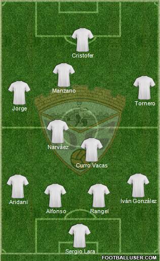 C.D. Guadalajara Formation 2013