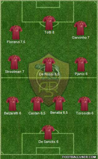 AS Roma Formation 2013