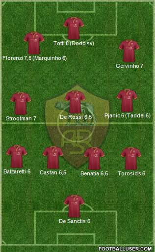 AS Roma Formation 2013