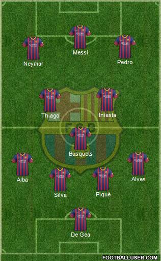 F.C. Barcelona Formation 2013