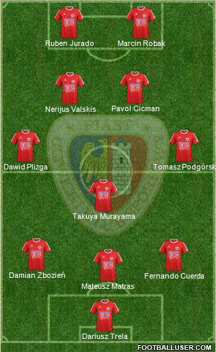 Piast Gliwice Formation 2013