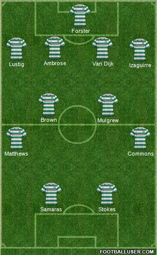 Celtic Formation 2013