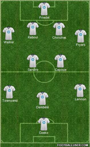 Tottenham Hotspur Formation 2013