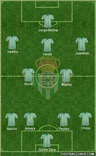 Real Betis B., S.A.D. Formation 2013