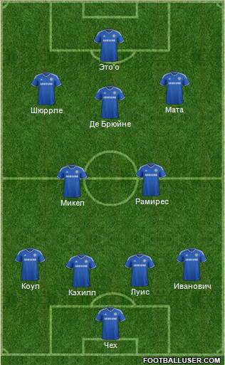 Chelsea Formation 2013