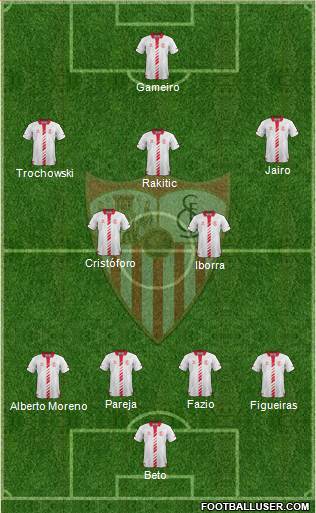 Sevilla F.C., S.A.D. Formation 2013
