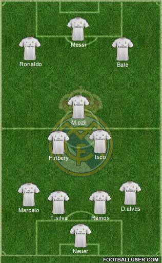 Real Madrid C.F. Formation 2013