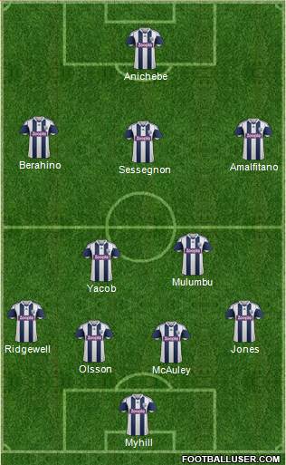 West Bromwich Albion Formation 2013