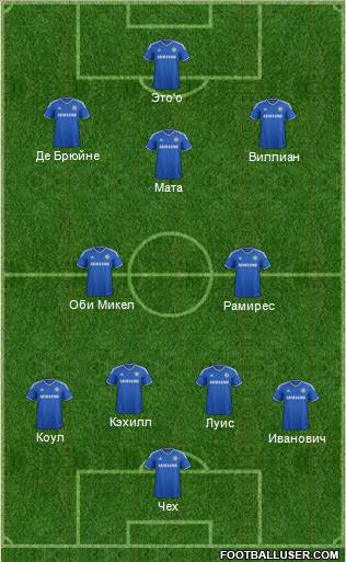 Chelsea Formation 2013