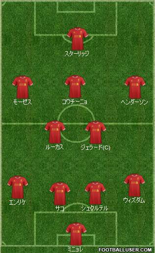 Liverpool Formation 2013