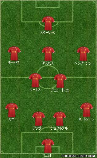Liverpool Formation 2013