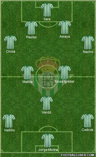 Real Betis B., S.A.D. Formation 2013
