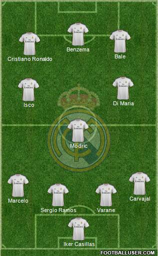 Real Madrid C.F. Formation 2013