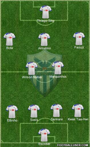 AE Anorthosis Famagusta Formation 2013