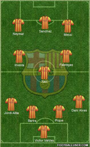 F.C. Barcelona Formation 2013