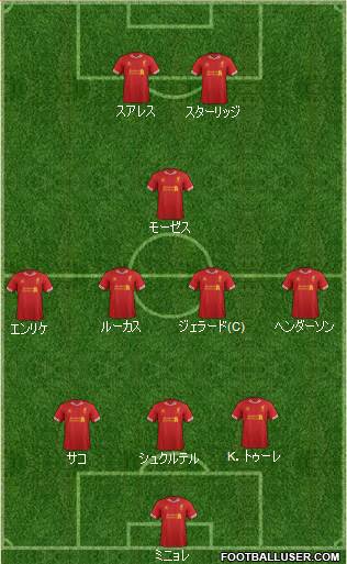 Liverpool Formation 2013