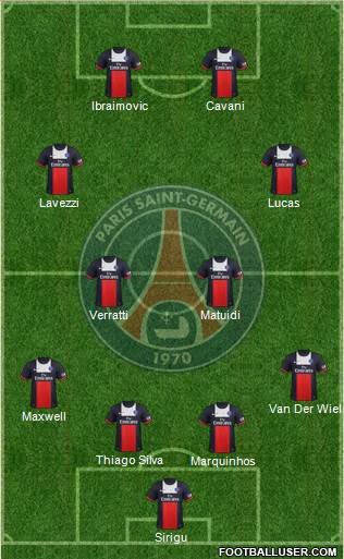 Paris Saint-Germain Formation 2013