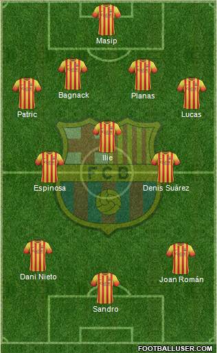 F.C. Barcelona Formation 2013
