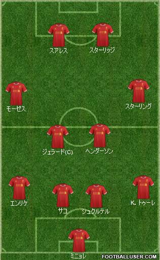 Liverpool Formation 2013