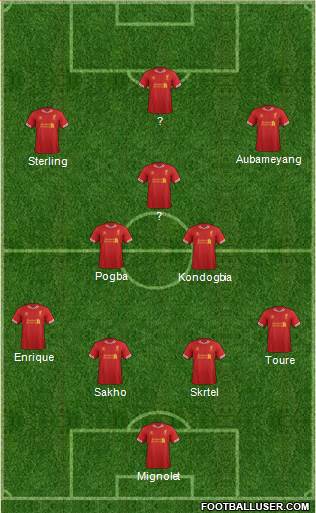 Liverpool Formation 2013