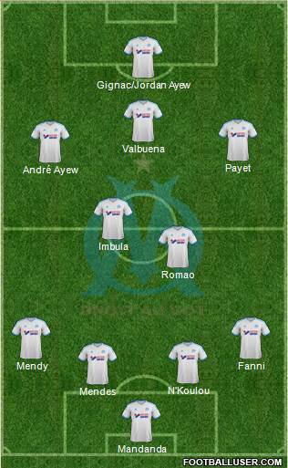 Olympique de Marseille Formation 2013