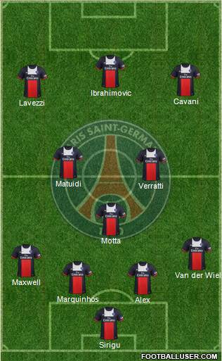 Paris Saint-Germain Formation 2013
