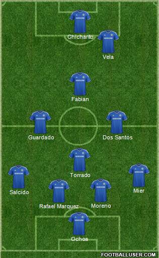 Chelsea Formation 2013