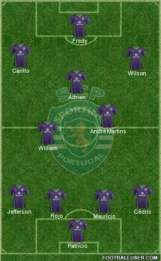 Sporting Clube de Portugal - SAD Formation 2013