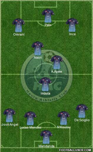 Havre Athletic Club Formation 2013