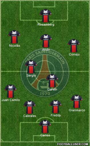 Paris Saint-Germain Formation 2013