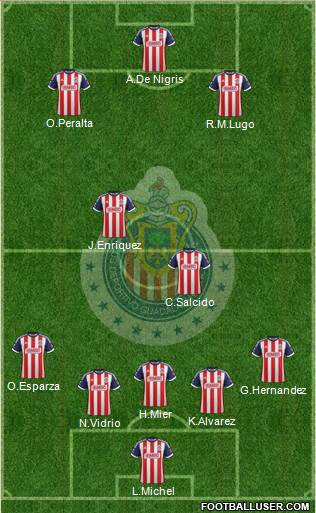 Club Guadalajara Formation 2013