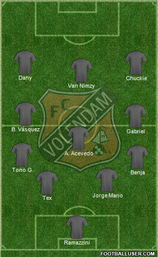 FC Volendam Formation 2013