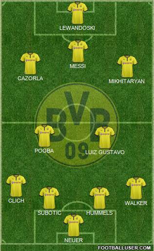 Borussia Dortmund Formation 2013