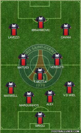 Paris Saint-Germain Formation 2013