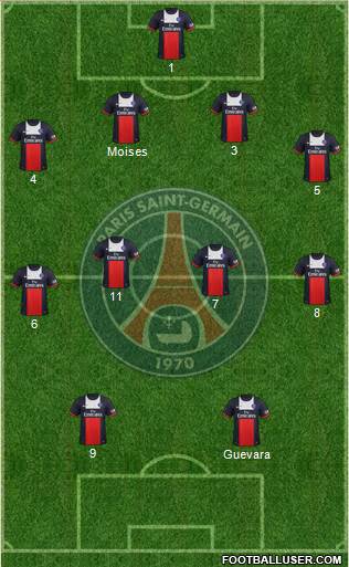 Paris Saint-Germain Formation 2013