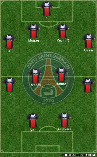 Paris Saint-Germain Formation 2013