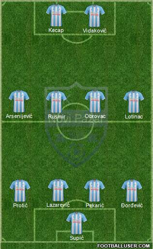 FK Novi Pazar 4-4-2 football formation