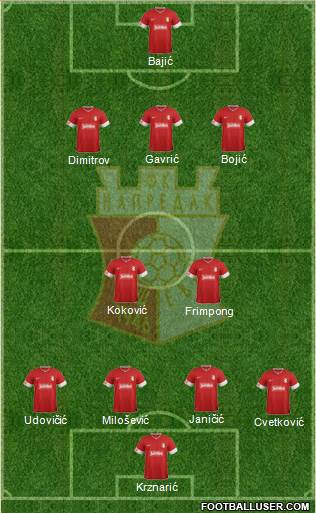 FK Napredak Krusevac Formation 2013