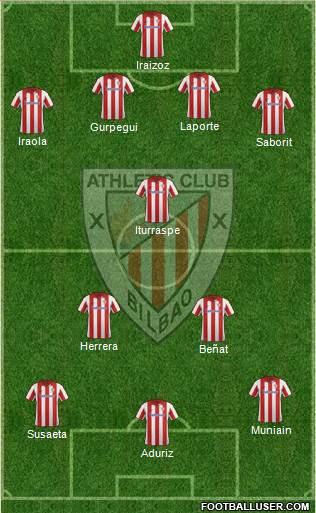 Athletic Club Formation 2013