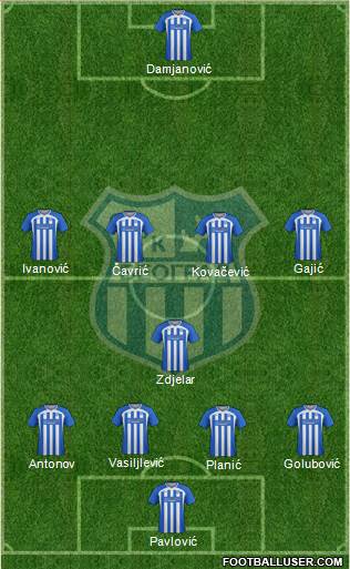 OFK Beograd Formation 2013