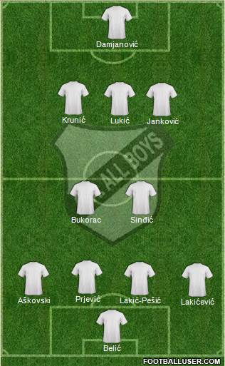 All Boys Formation 2013