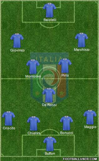 Italy Formation 2013