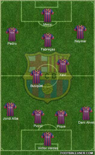 F.C. Barcelona Formation 2013