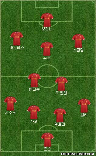 Liverpool Formation 2013