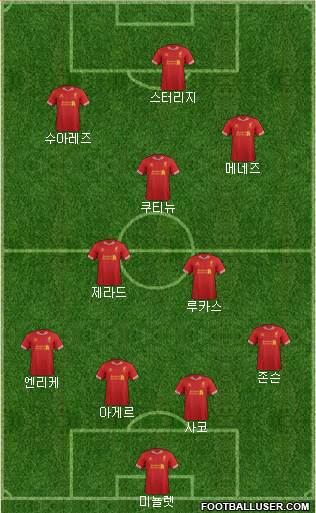 Liverpool Formation 2013