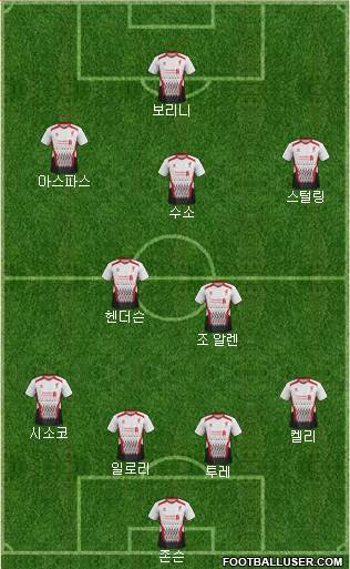 Liverpool Formation 2013