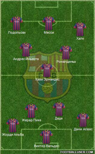 F.C. Barcelona Formation 2013