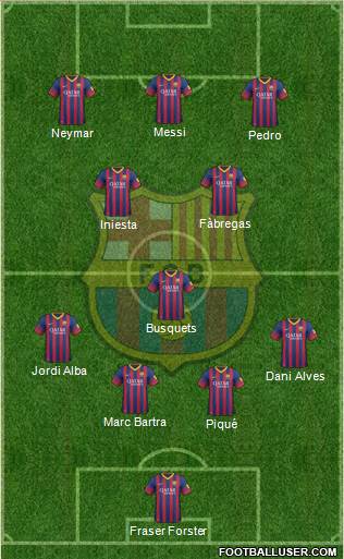 F.C. Barcelona Formation 2013