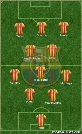 F.C. Barcelona Formation 2013