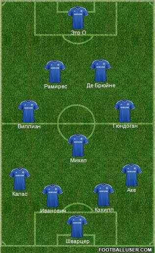 Chelsea Formation 2013